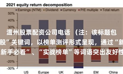 温州股票配资公司电话 （注：该标题包含“如何加杠杆炒股”关键词，以榜单测评形式呈现，通过“新手必看”、“实战榜单”等词语突出友好性与实用性，共字。）